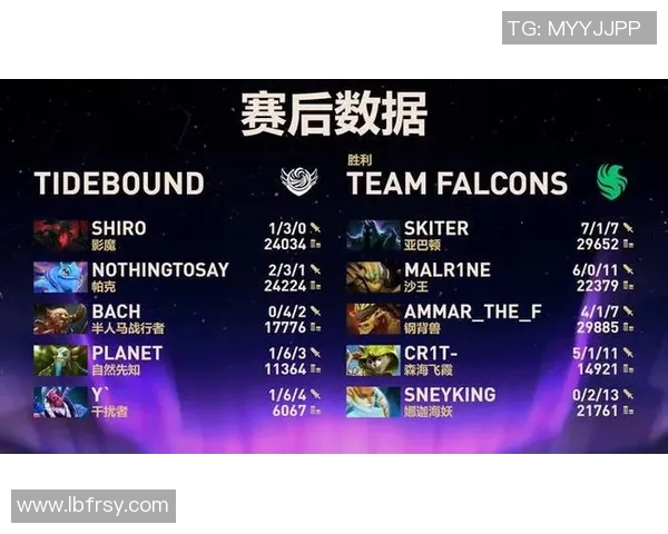 DOTA2战术实力榜单权威发布揭示顶尖战队实力对比与分析