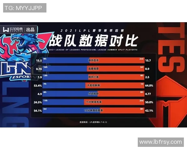 TES战队节奏之争引发热议分析与讨论