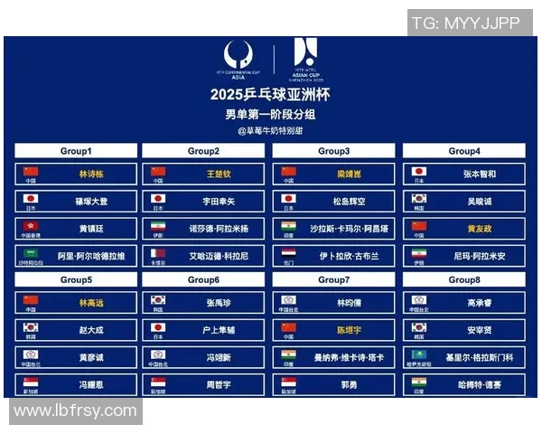 乒乓球战术排行榜揭晓西安乒乓球队荣登第一名引发热议 乒乓球战术排行榜揭晓西安乒乓球队荣登第一名引发热议