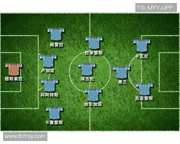 北京足球队的节奏分析与未来发展趋势探讨