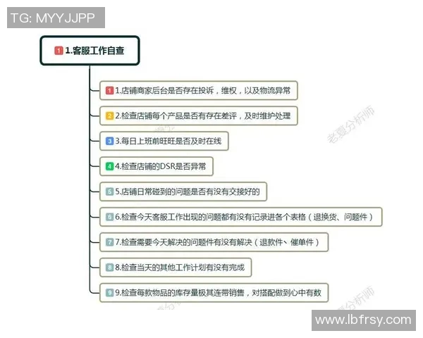 杭州网球队防守策略分析与比赛表现评估