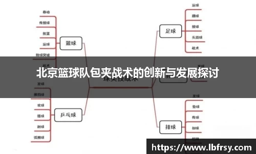 北京篮球队包夹战术的创新与发展探讨