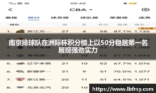 南京排球队在洲际杯积分榜上以50分稳居第一名展现强劲实力
