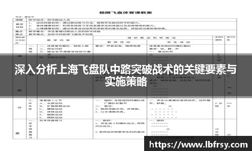 深入分析上海飞盘队中路突破战术的关键要素与实施策略